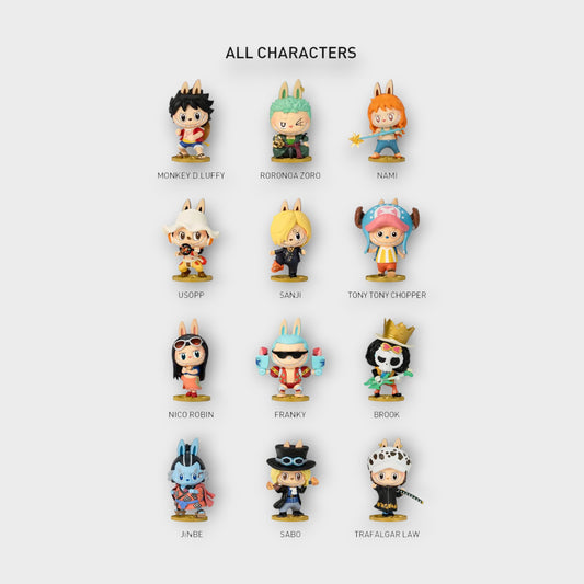 Popmart One Piece Labubu Collab